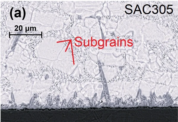 Mikroskopaufnahme von SAC305-Legierung mit markierten Subkörnern, Maßstab 20 µm.