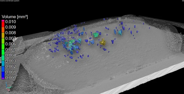 3D-Darstellung mit farbcodierten Volumendaten auf einer rechteckigen Fläche.