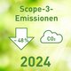 The image shows a graphic on a green background. An arrow pointing downwards shows -48 per cent, a cloud next to it shows the lettering C=2. Above it is Scope 3 emissions in dark green lettering and 2024 below it.