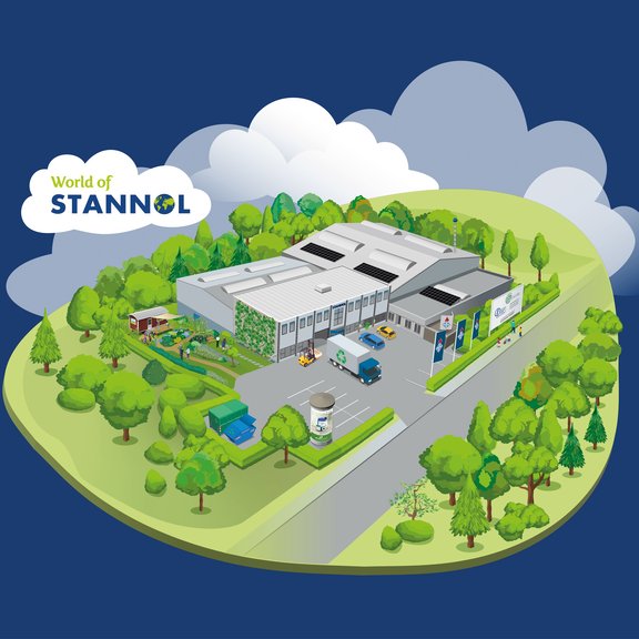 The graphic shows a stylised representation of the ‘World of Stannol’ company building in a green, natural environment. Description: - Building: Modern, grey building with solar modules on the roof and a green plant façade. - Surroundings: Lots of trees, a small garden and well-tended green areas. - Vehicles: Environmentally friendly vehicles with recycling symbols in front of the building. - Details: Flags and logos emphasise the brand and sustainability. - Logo and sky: Stannol logo in a cloud, blue sky with clouds. The illustration conveys an environmentally conscious and sustainable corporate image. 